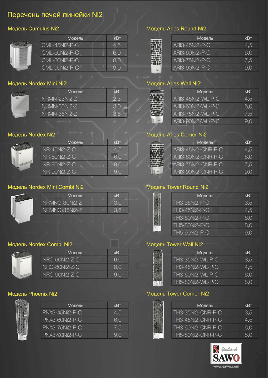 Печь для сауны Sawo Tower TH3-45Ni2-CNR-P угловая, 4,5 кВт, выносной пульт, встроенный блок мощности, нержавейка