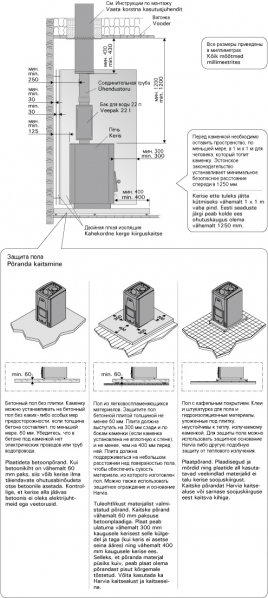 Печь на дровах Harvia 50